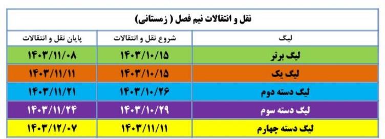 برنامه+نقل+و+انتقلات