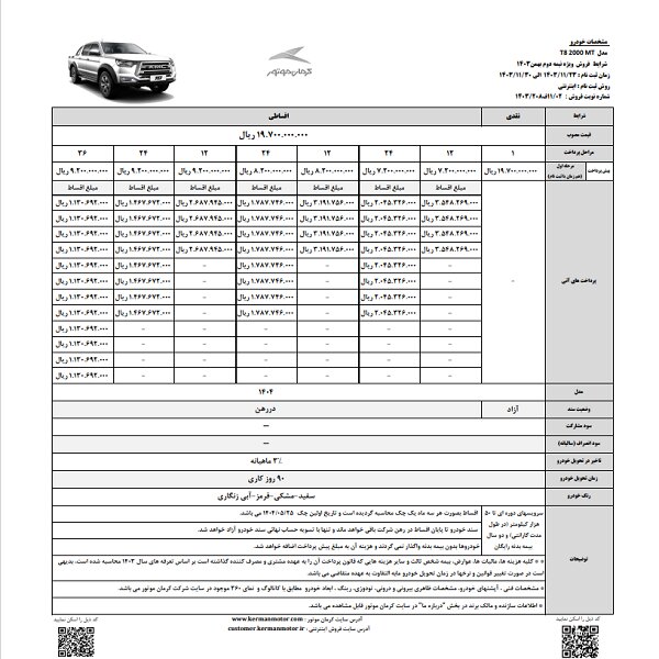 کرمان+موتور