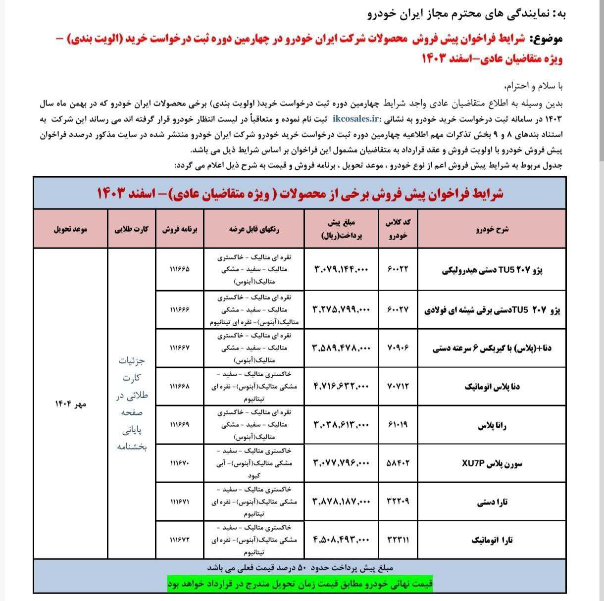 اعلام+شرایط+فروش+فوق+العاده+و+پیش+فروش+محصولات+ایران+خودرو