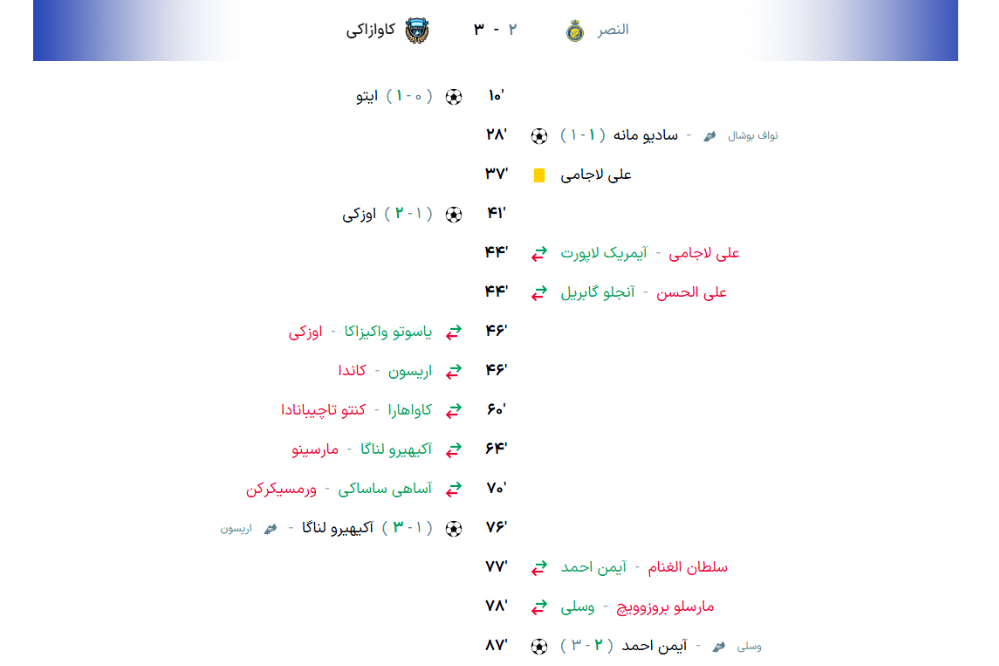 النصر+خلاصه
