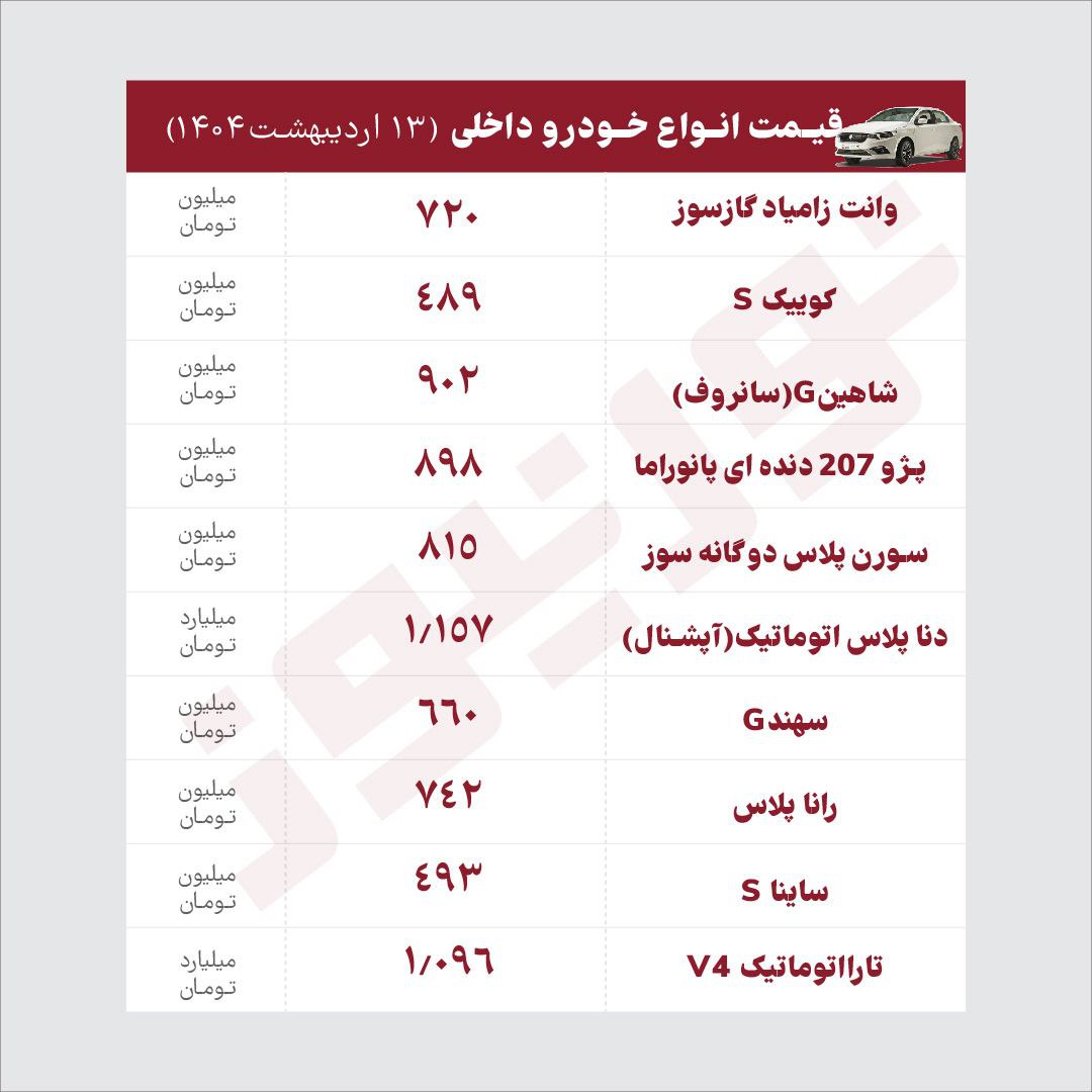 خودرو