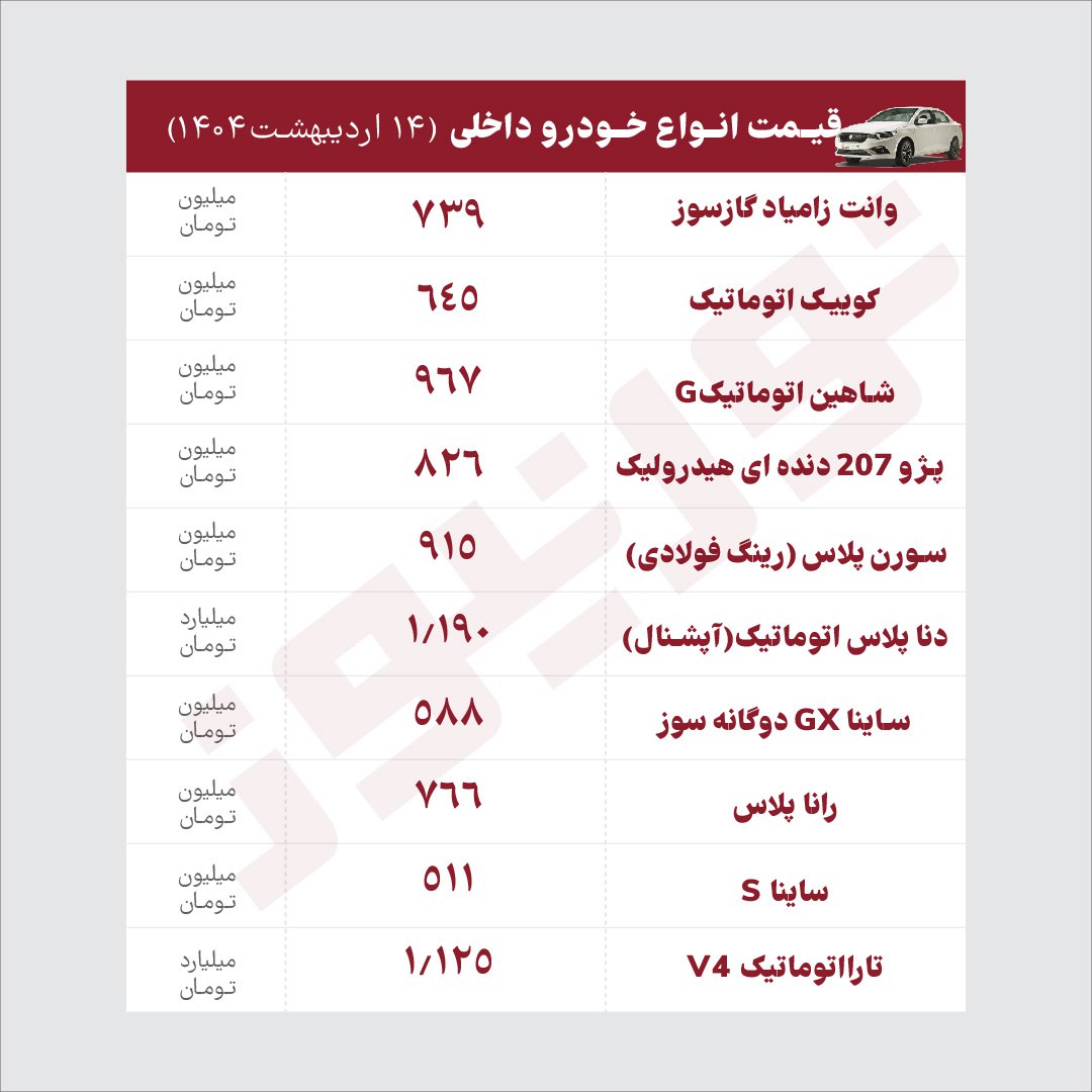 ازمون