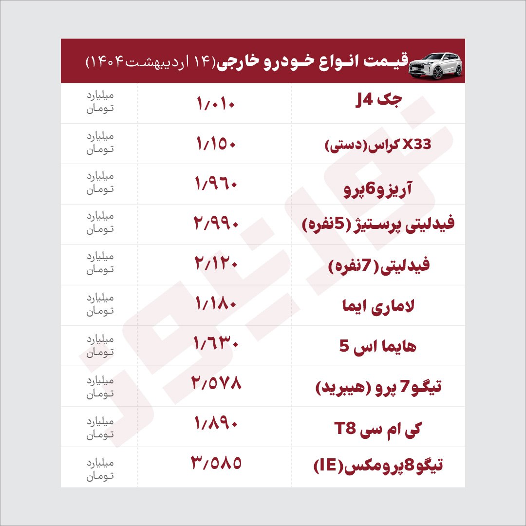 ازمون