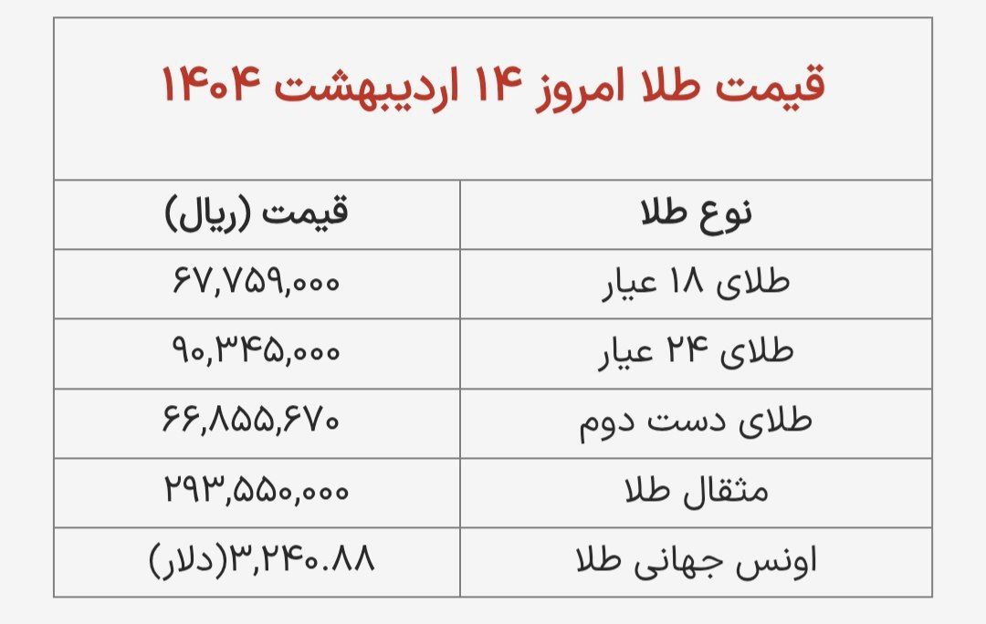 طلا