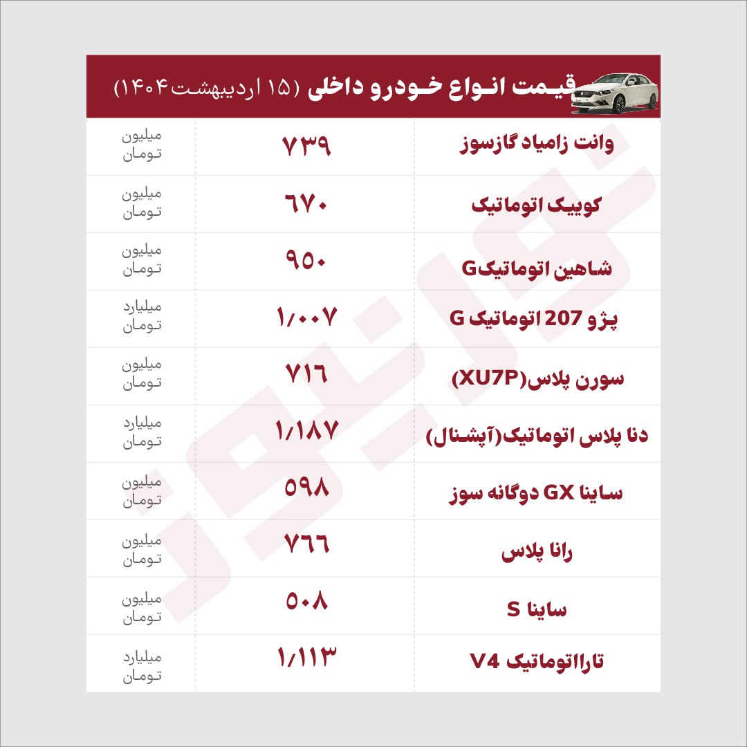 ازمون