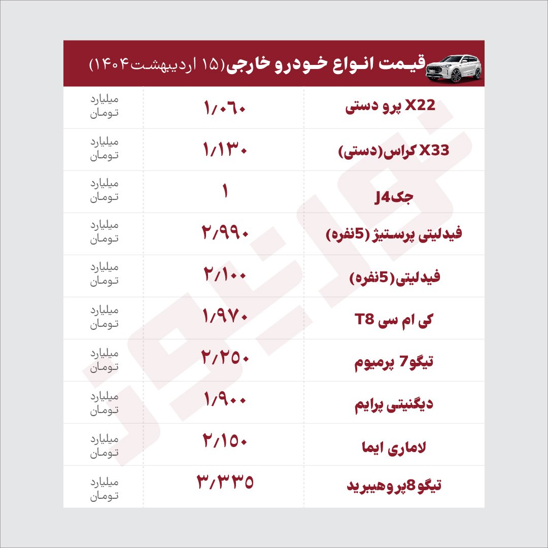 ازمون