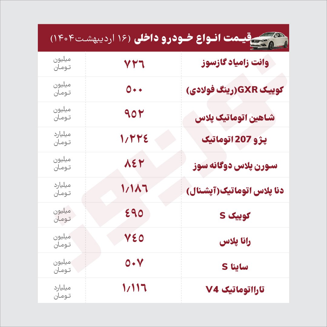 ذ