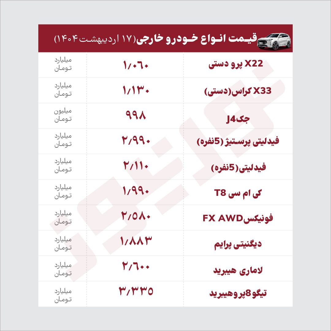 خشونت
