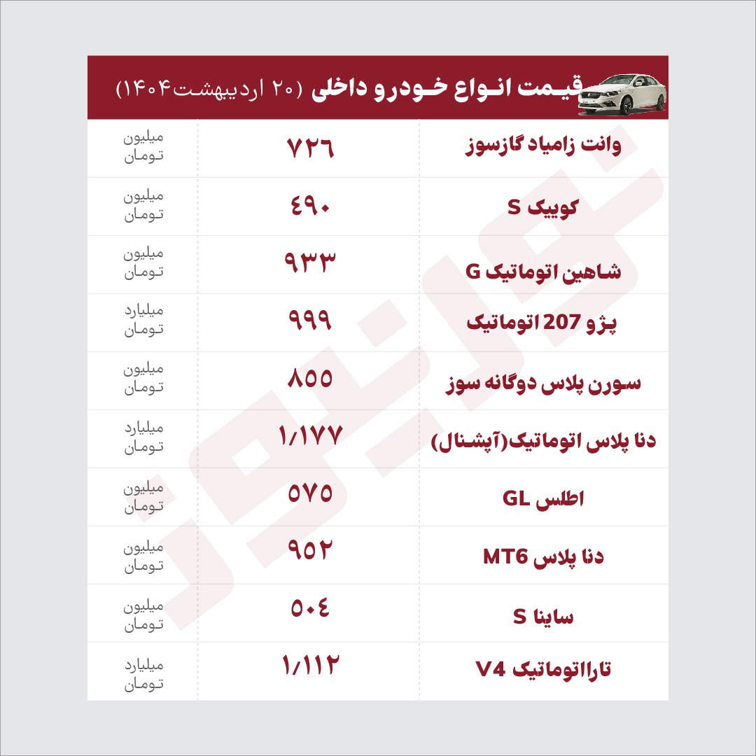 ظ