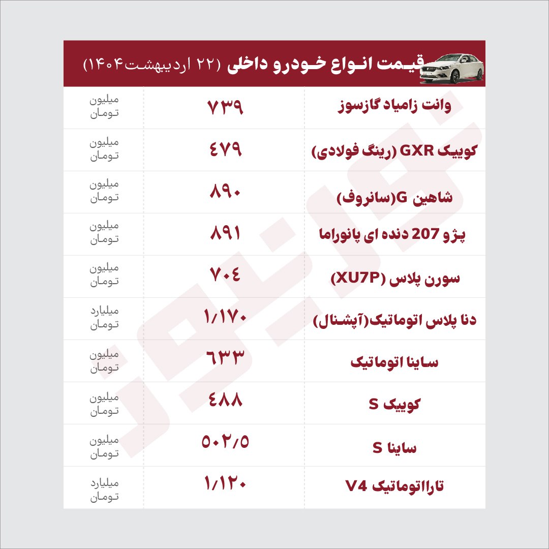 ث