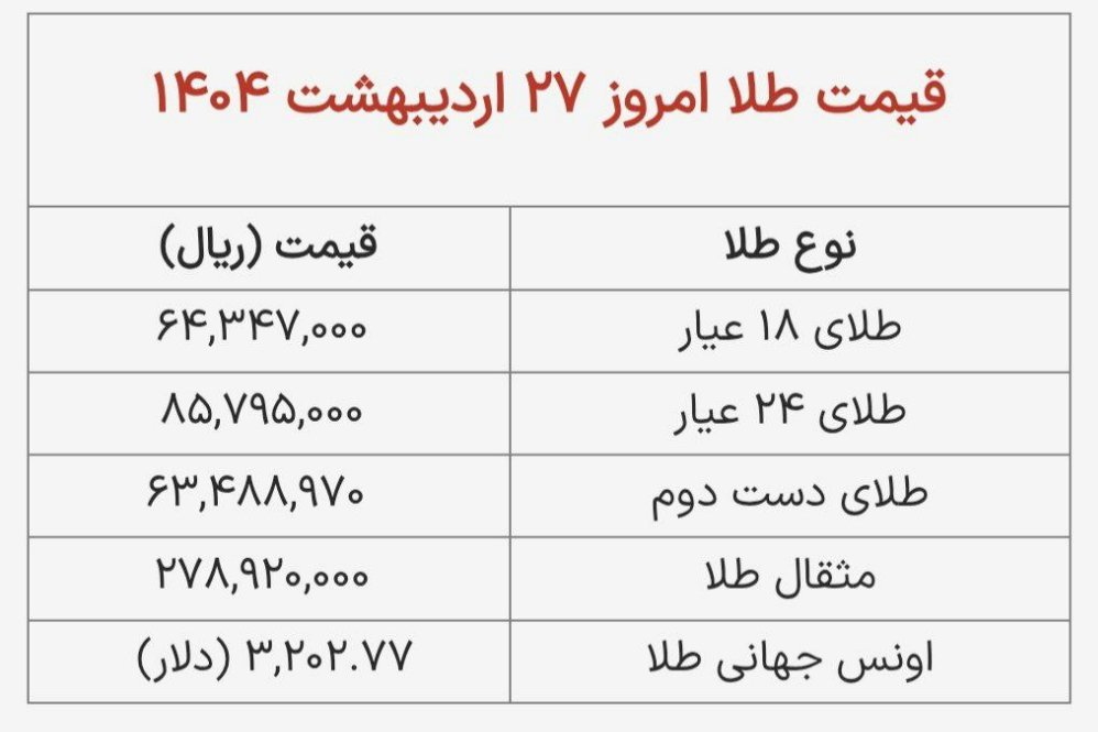 ا