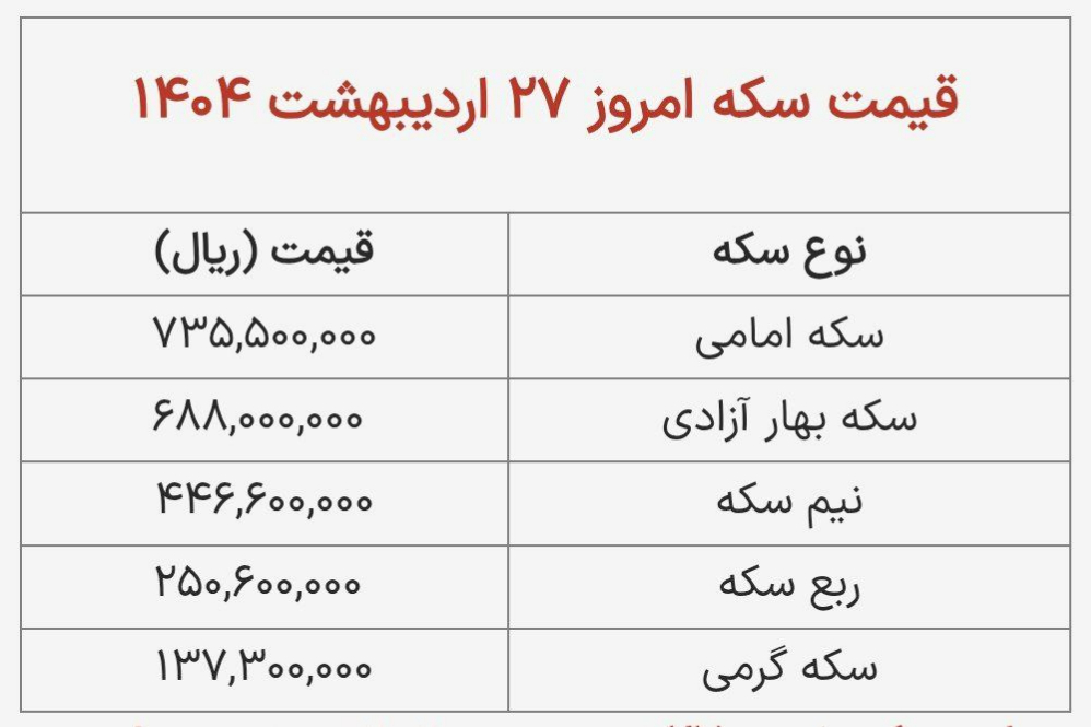 ز