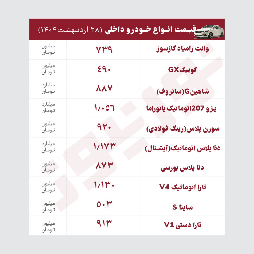 پ
