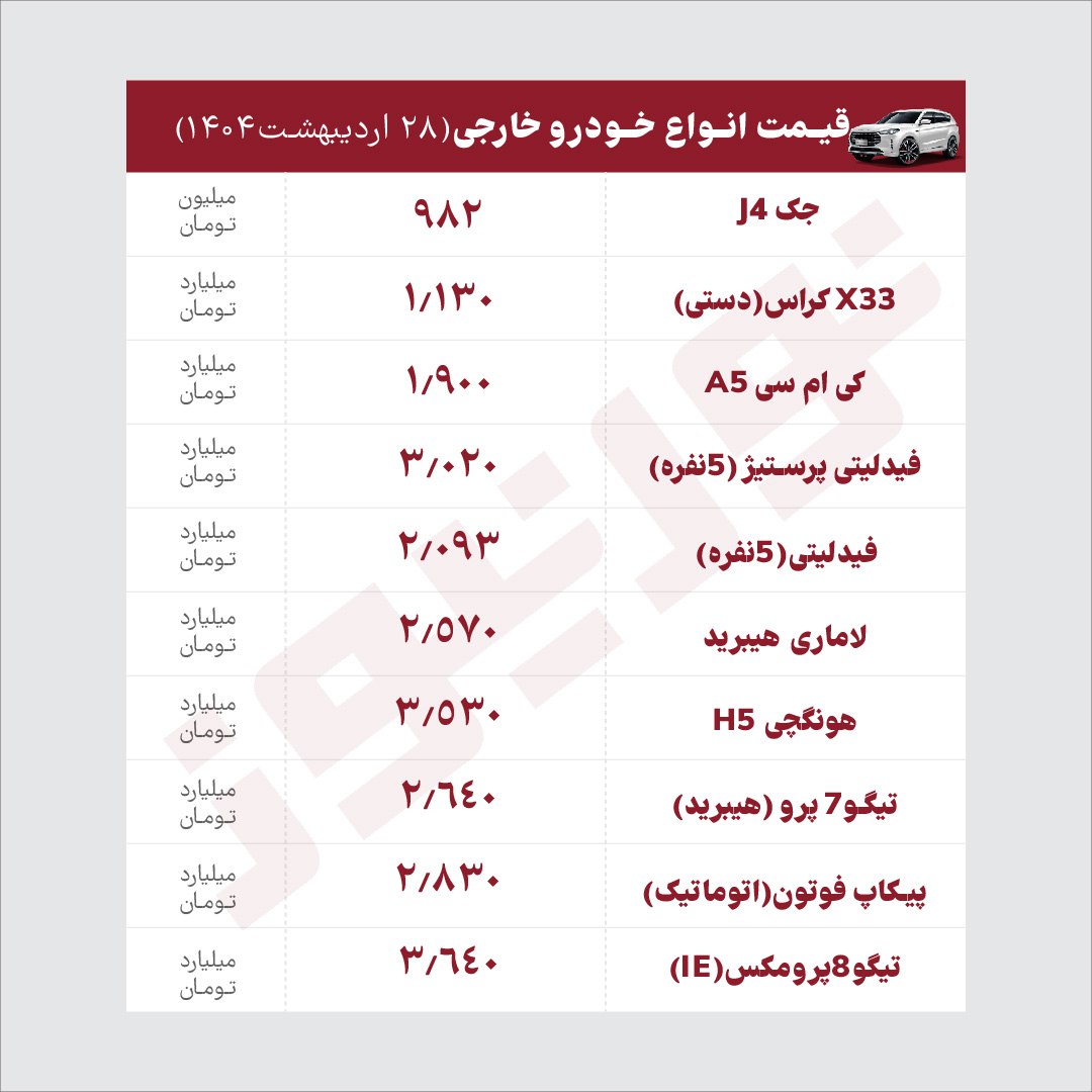 ظ