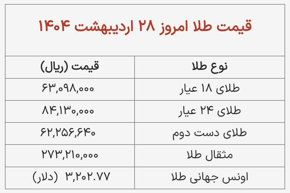 پ