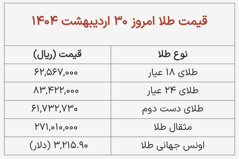 ظ