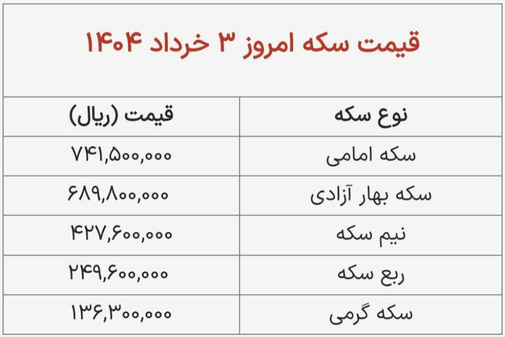 ر
