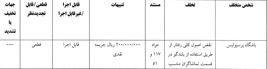 پرس\ولیس