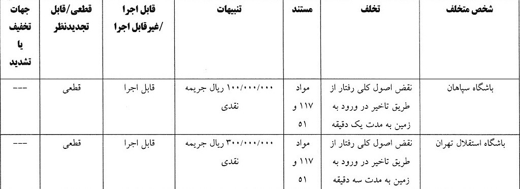 استقلال