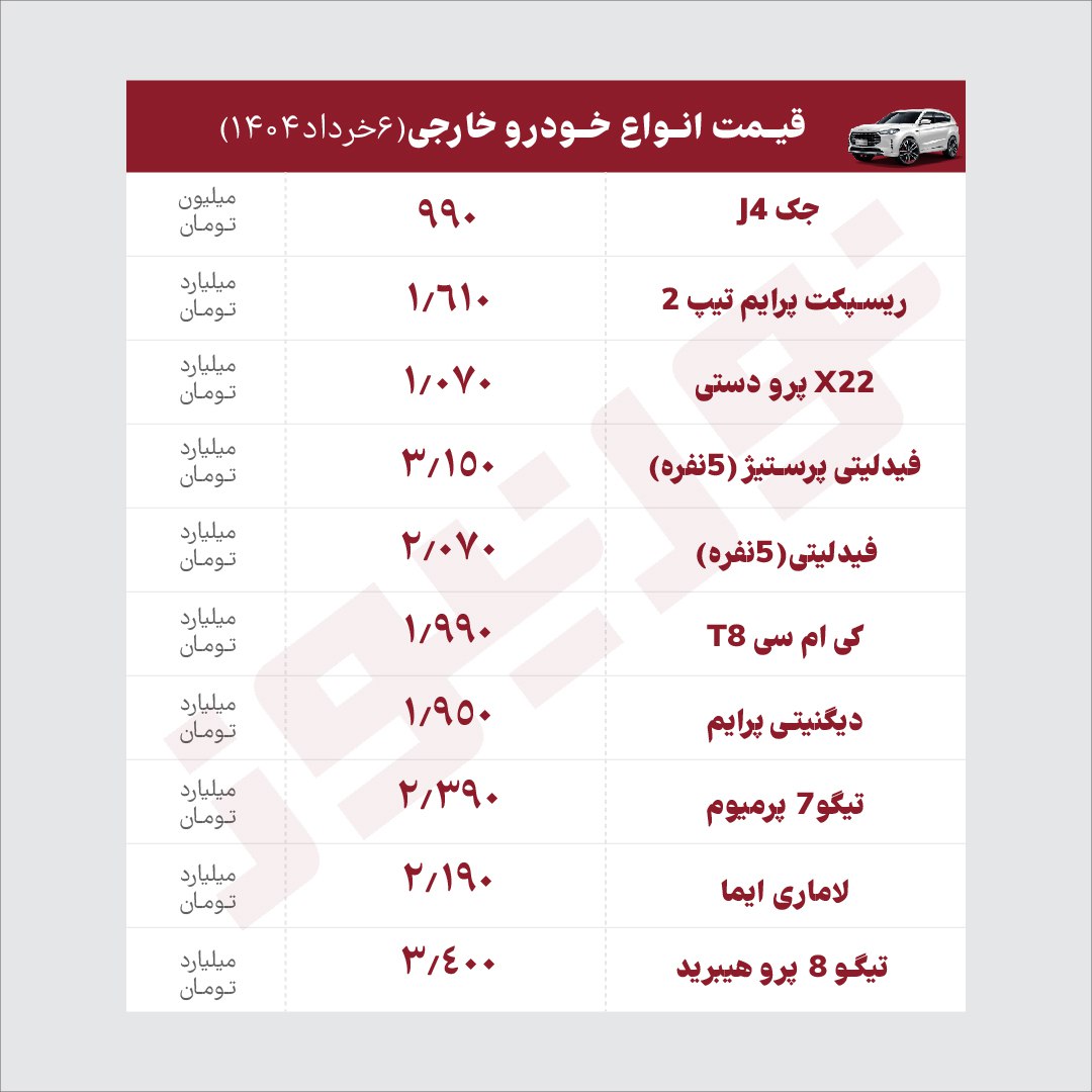 ش