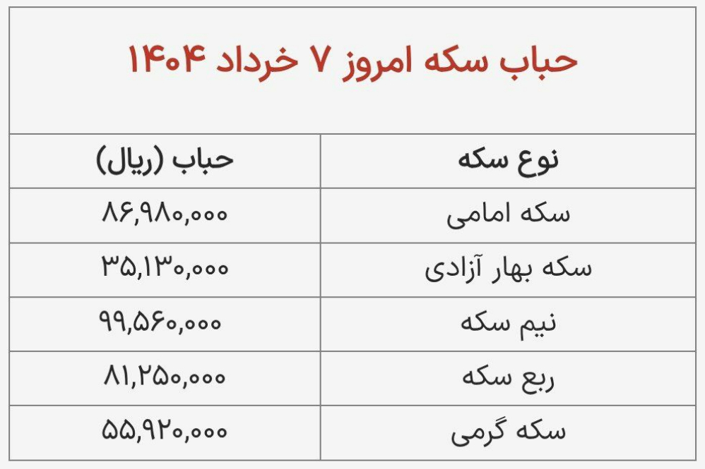 ض