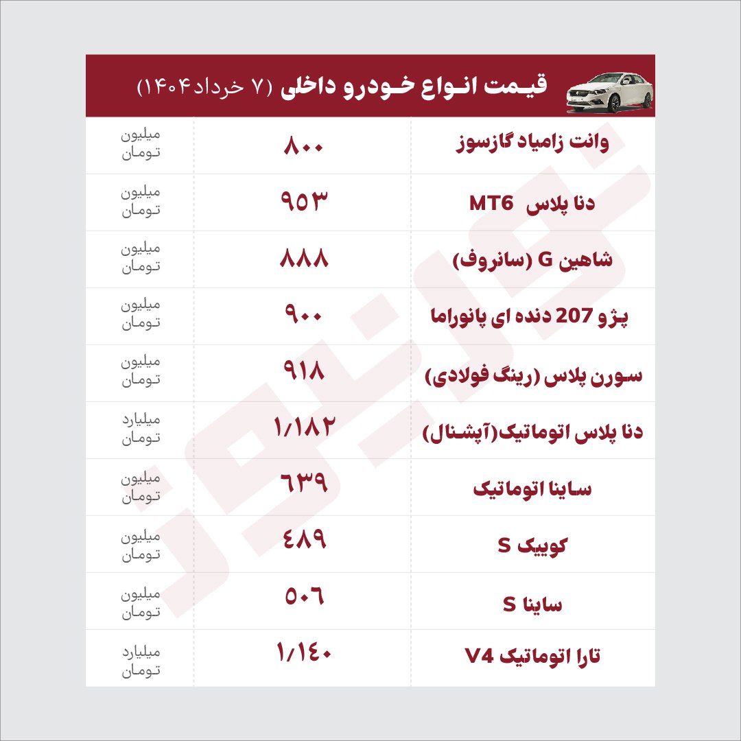 پ