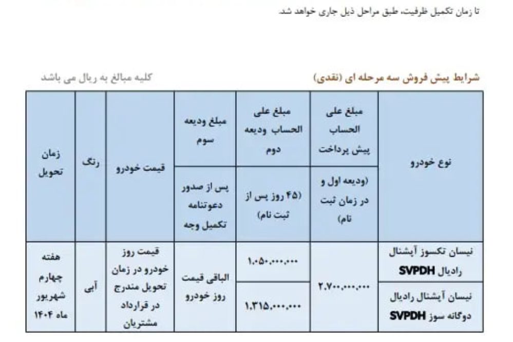 وانت