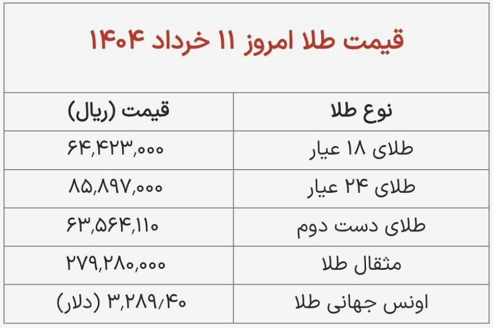 ه
