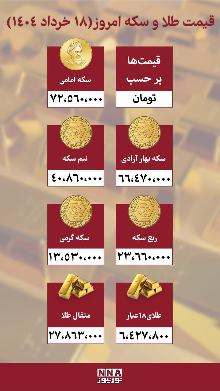 وام