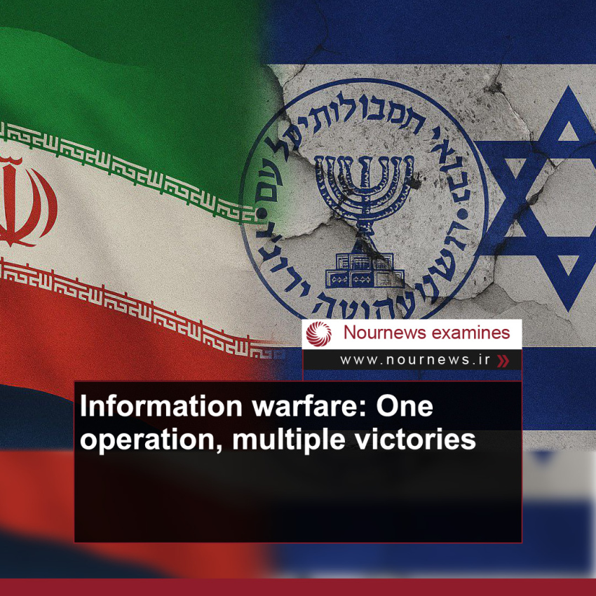 Israel