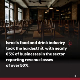 Tel+Aviv