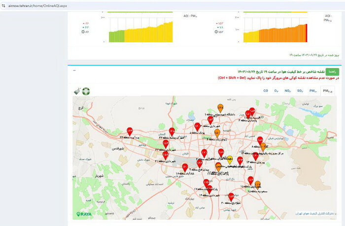 آلودگی+هوای+تهران+در+مناطق+مختلف