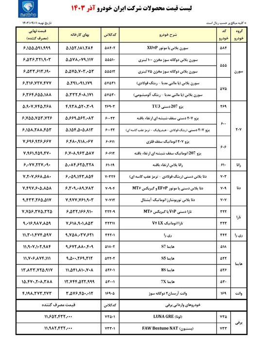 ایران+خودرو